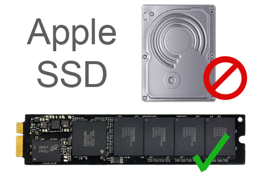Format ssd for mac os x